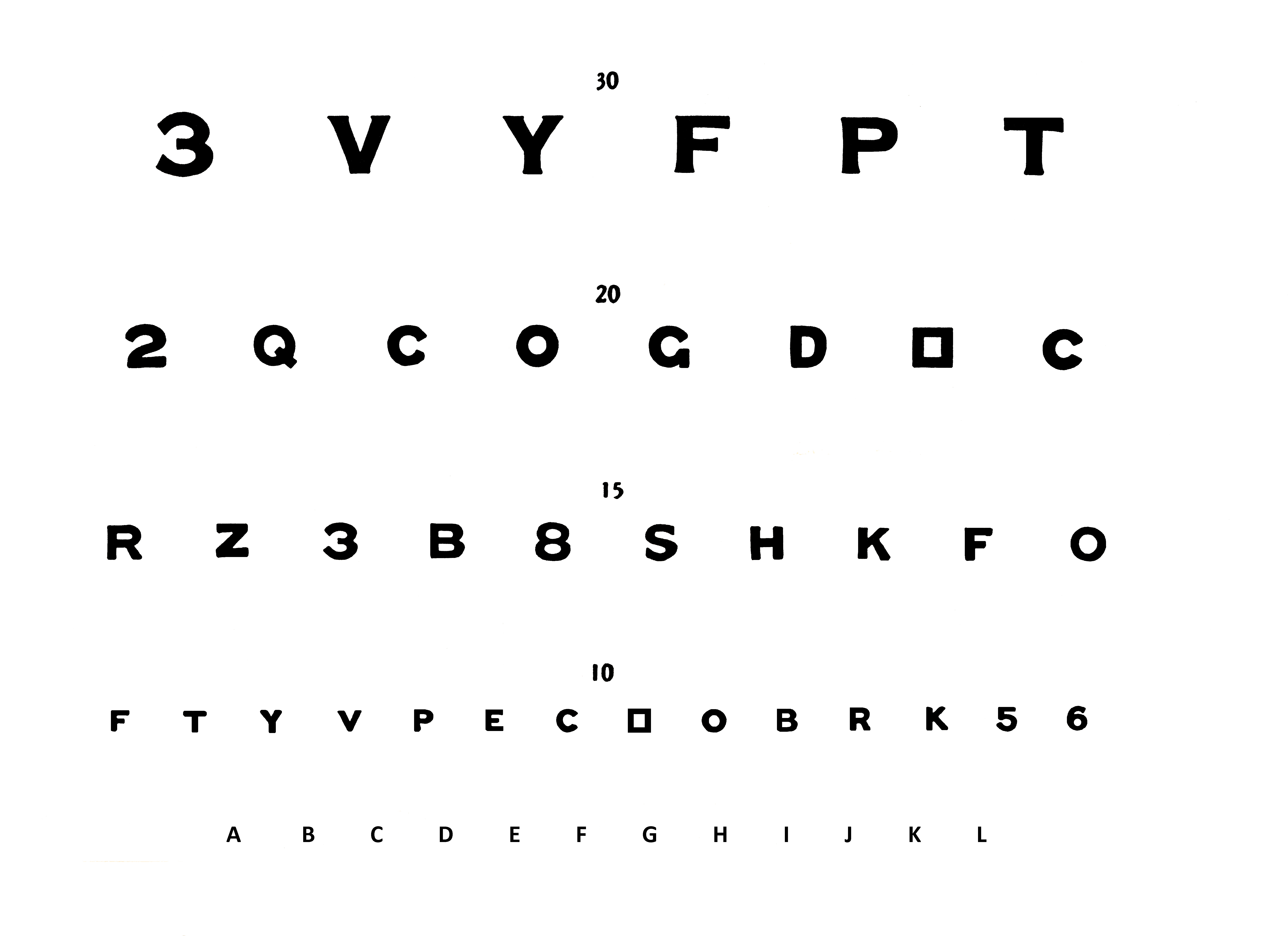 Texas Driver`s License Eye Test Chart montreallost